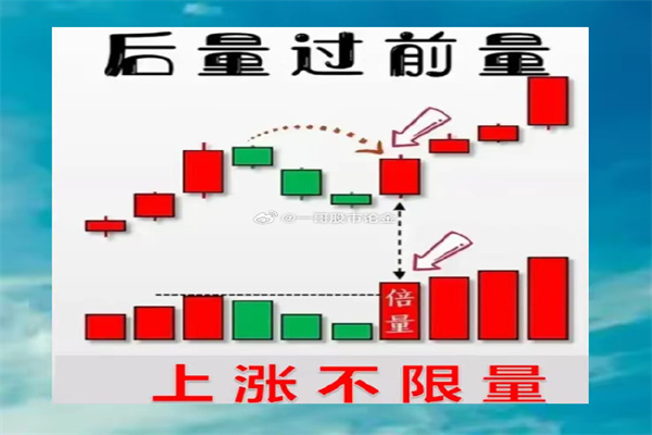 金融安全股票配资：稳健投资，财富增值之路