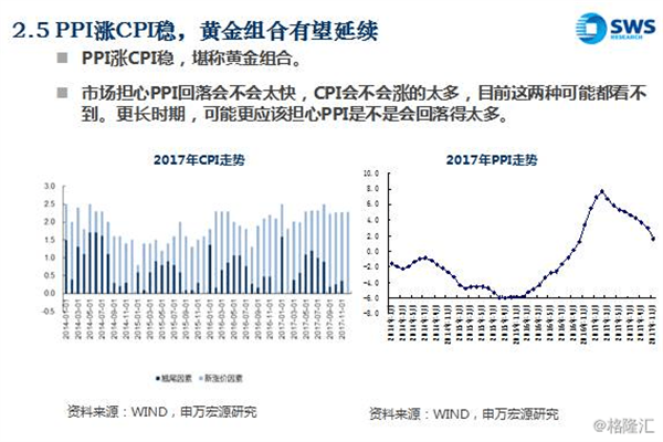 长沙炒股融资：撬动财富杠杆，玩转股市风云