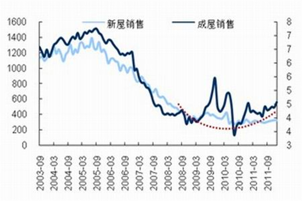 安全的配资网：如何在风险与收益间找到平衡点？